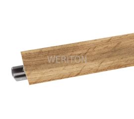 Кухонные плинтусы и заглушки